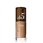 COVERGIRL-TruBlend Liquid Foundation Choose Shade